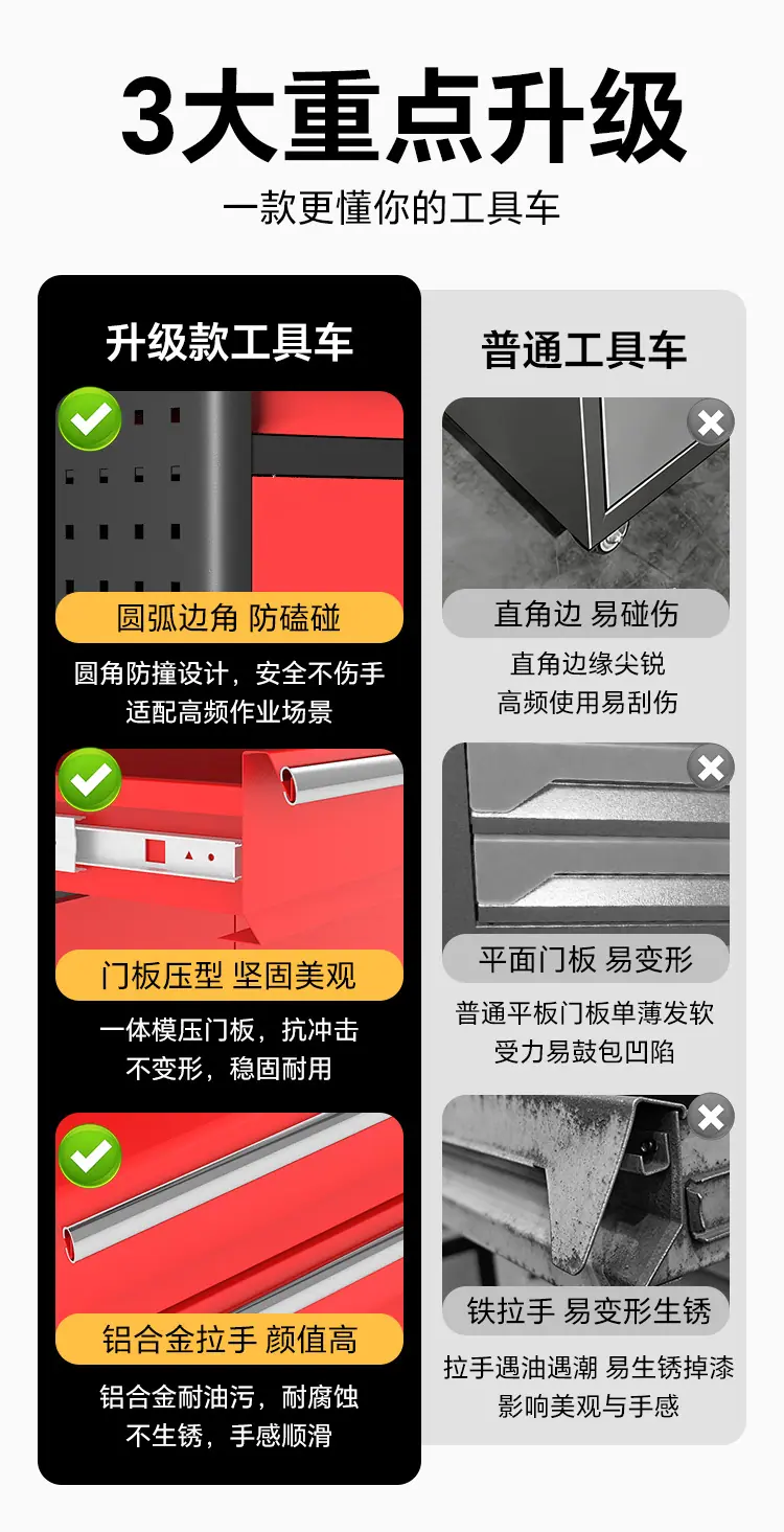 工具车对比详情.jpg