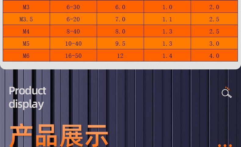 201不锈钢CA内六角薄头自攻螺丝_03_15.jpg