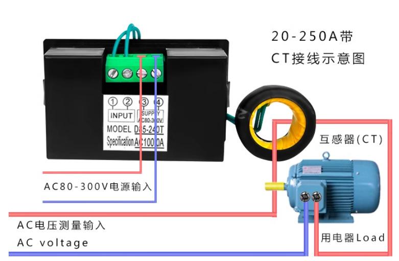 51f04fafeb0170d4e25364c3081fd7
