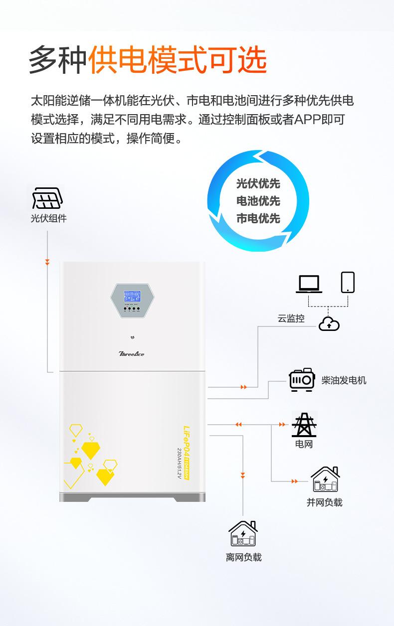 LD-620--菲立_09.jpg