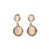 Pendientes Redondos Elegantes Retro Estilo Frío Pendientes de Nicho Joyería Elegante Simple Retro para Mujer