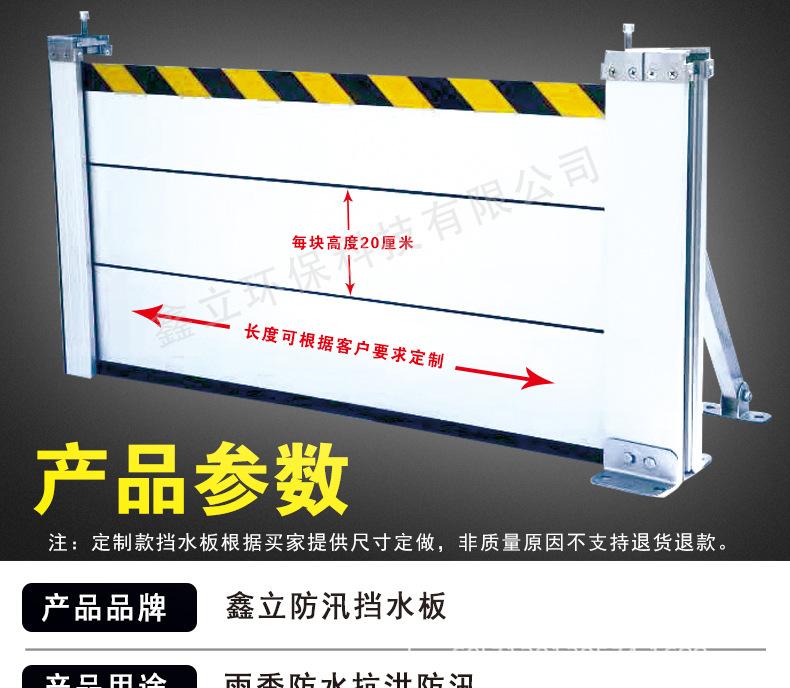 详情