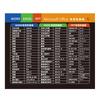Teclas de Atalho do Cad Mouse Pad Excel Ps Edge-Locking Pad para Mesa de Escritório Computador Pad para Teclado de Jogo Personalizado Extra Grande