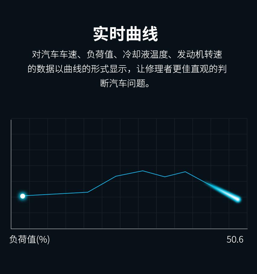 V320中文详情页_07