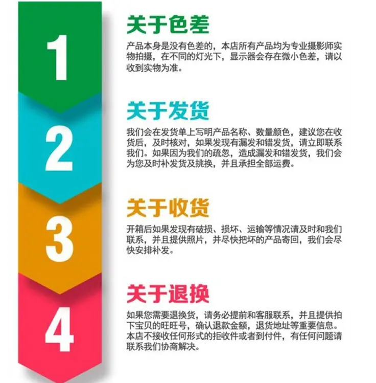 详情