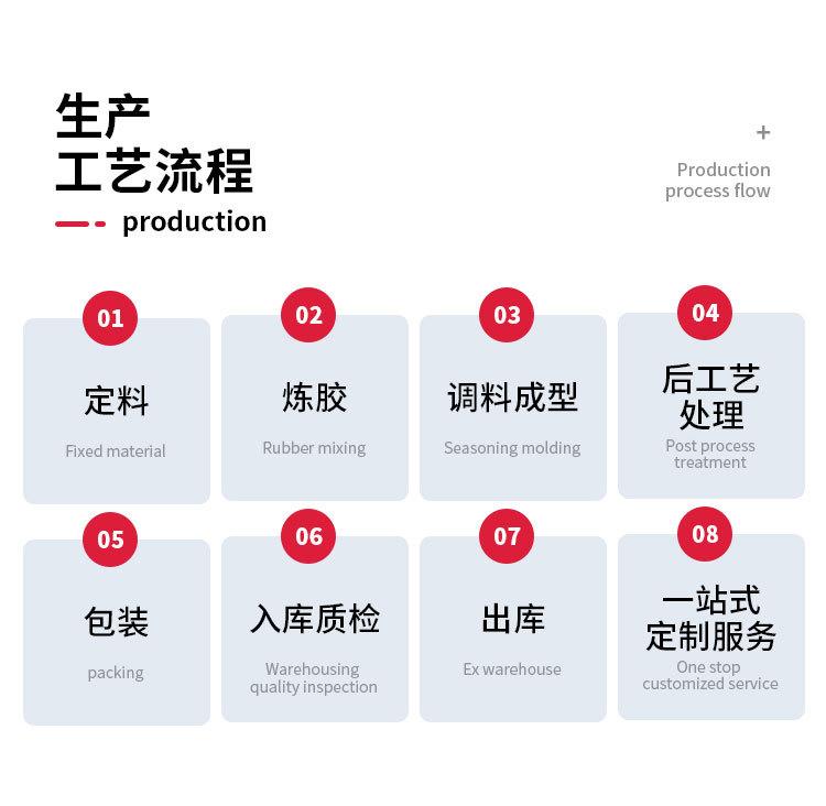 电子元器件硅胶连接件