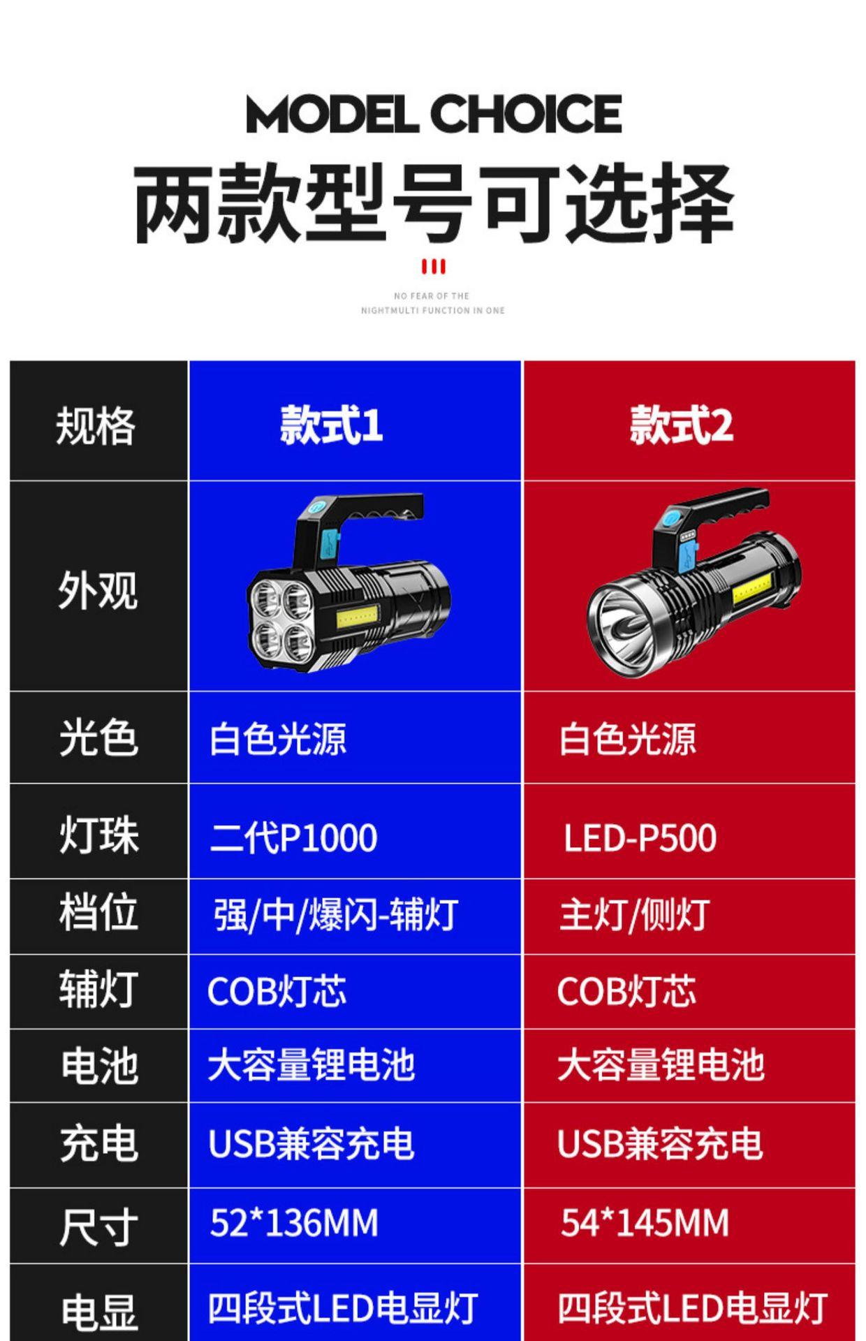 宝贝详情图05.jpg