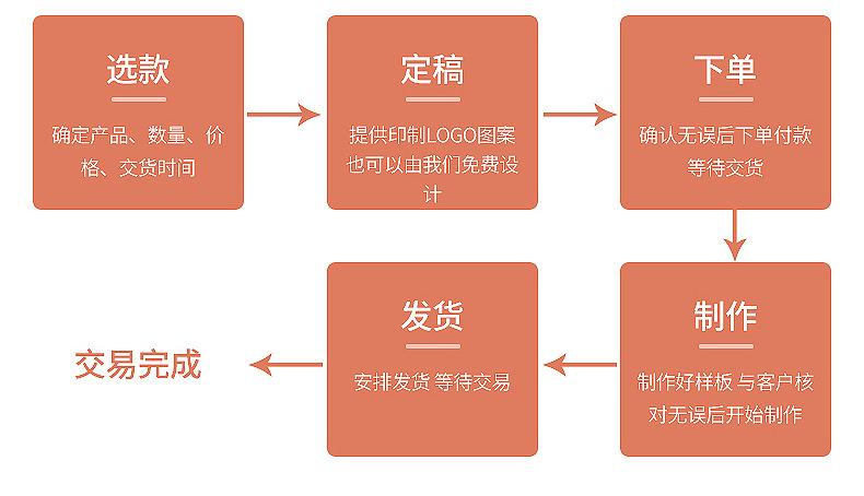 苍南县天恩服饰工艺厂--内页切片_24