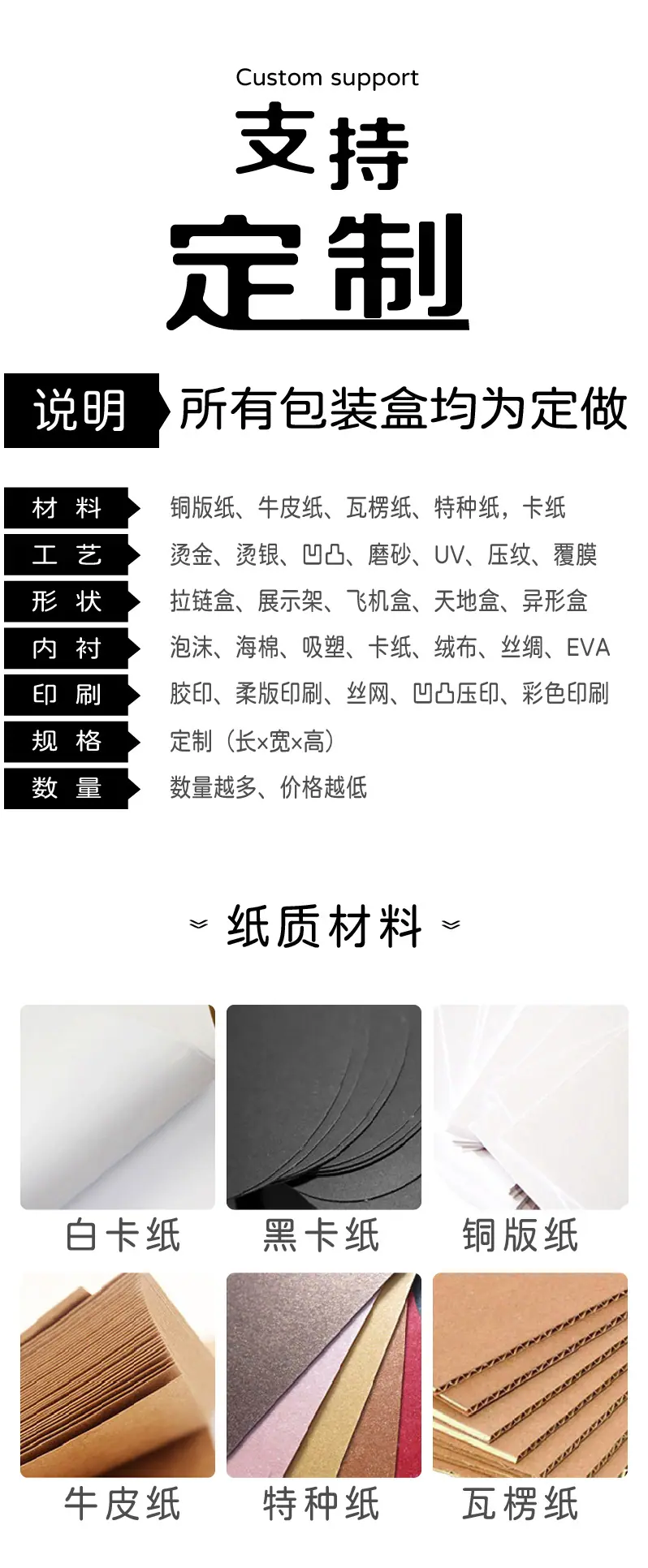 详情切片1