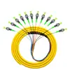 Patch Cord de Fibra Óptica SC-SC/APC Monomodo Mononúcleo SC/APC-SC/APC Conector Verde Ingeniería Especial para Radio y Televisión