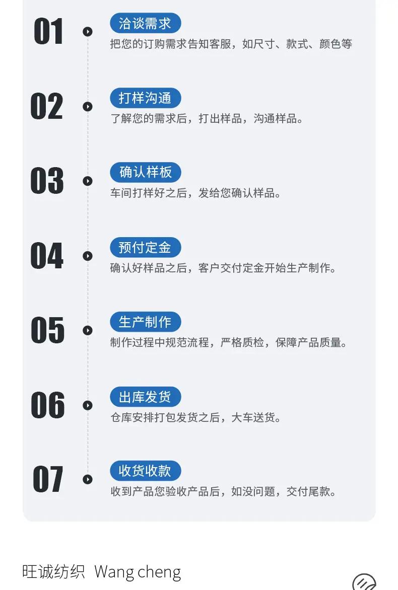 旺诚纺织详情页(改)_09.jpg