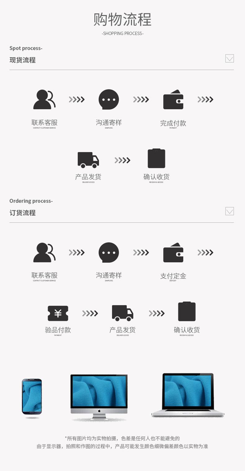 11-购物流程