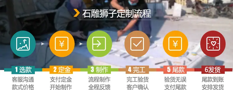 丰福雕塑集团,石雕狮子定制流程.jpg