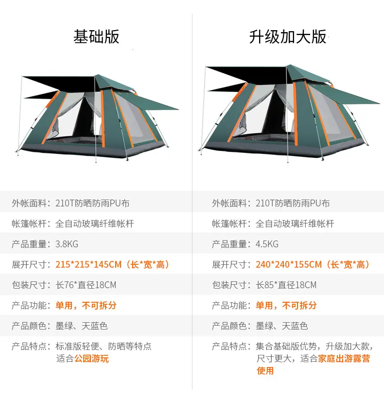 大小参数.jpg