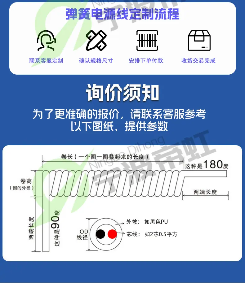 弹簧线详情页_02.jpg