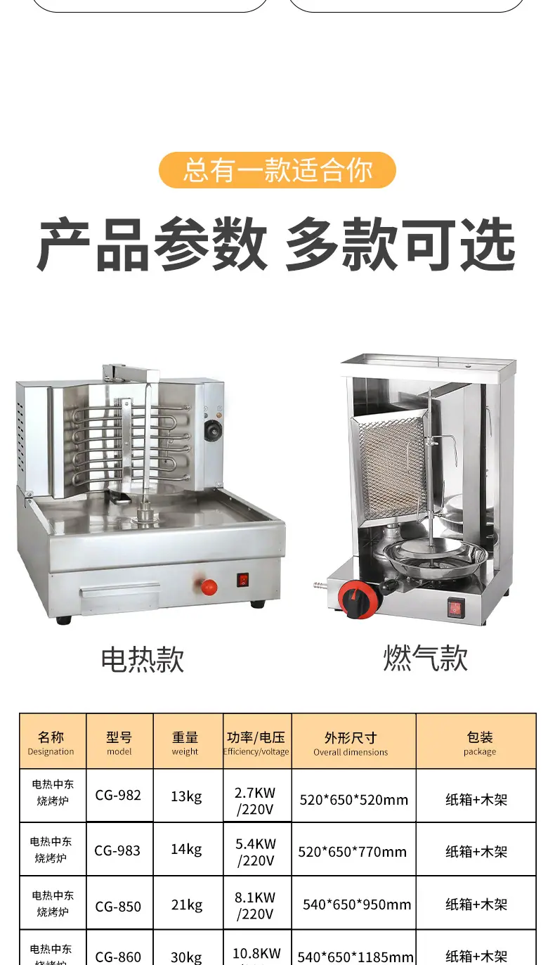 金锋餐饮详情页_05.jpg