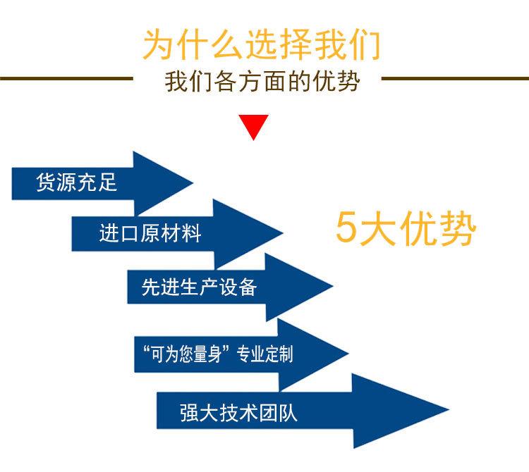为什么选择我们字样_1024