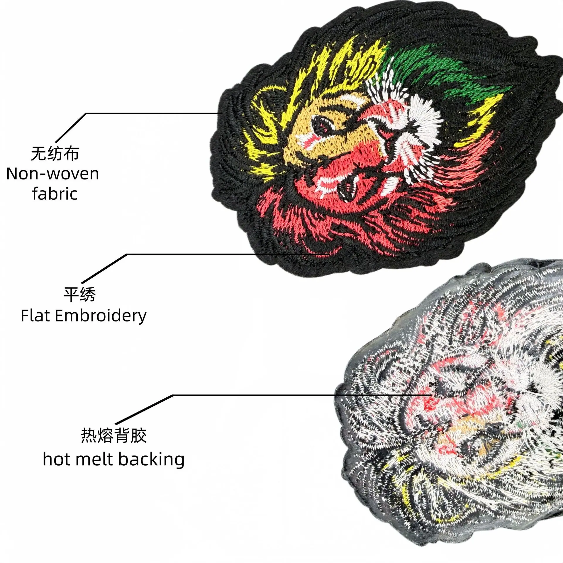 材质图