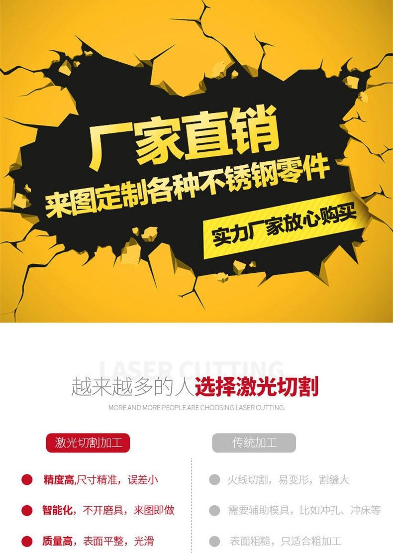 描述1