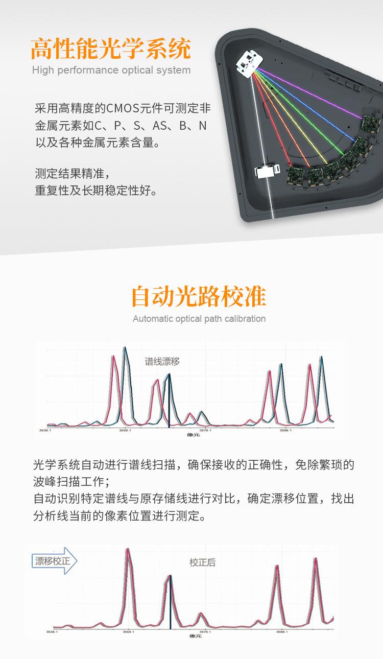 3 八核-1