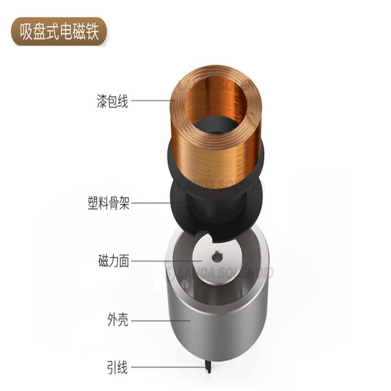 圆形吸盘式示意图