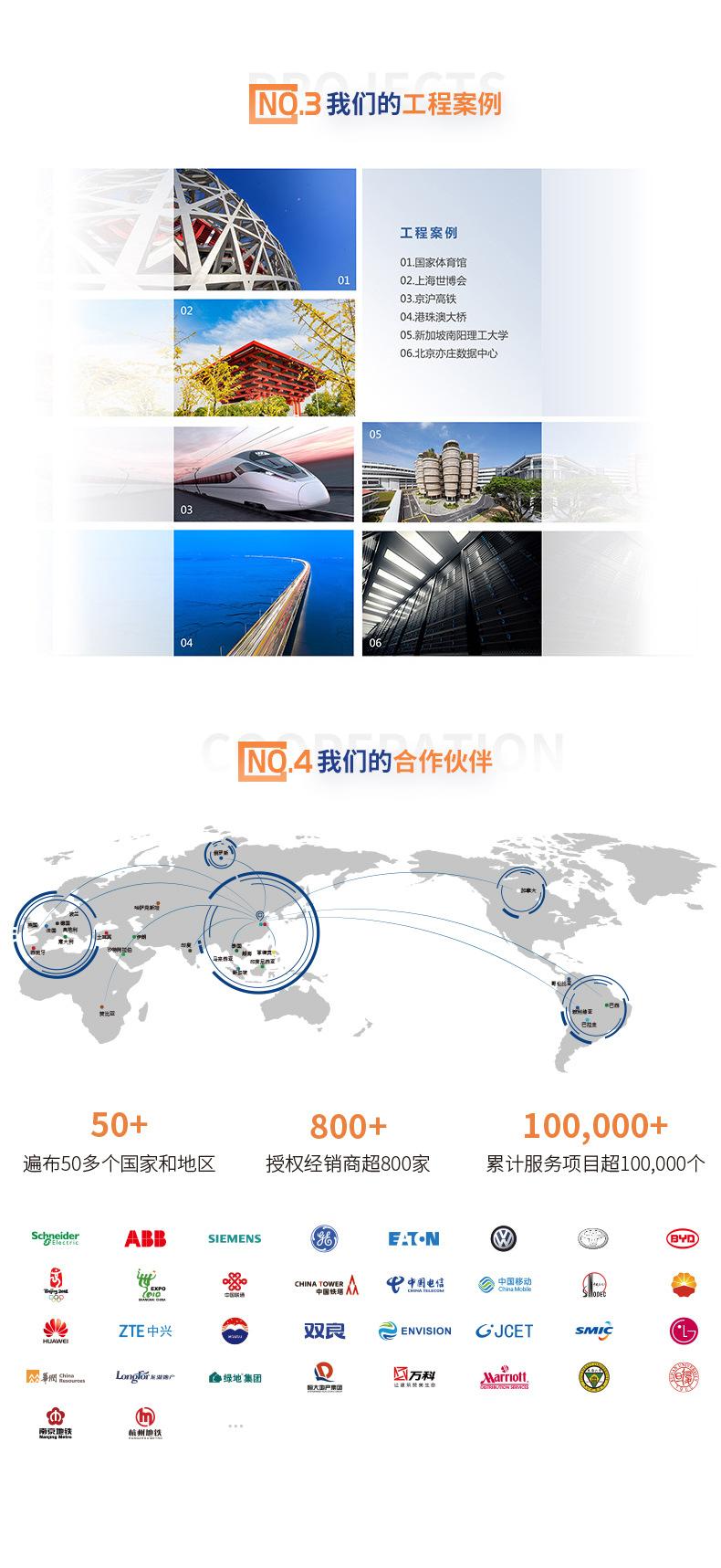 智能交流电测仪表（模板）_10.jpg