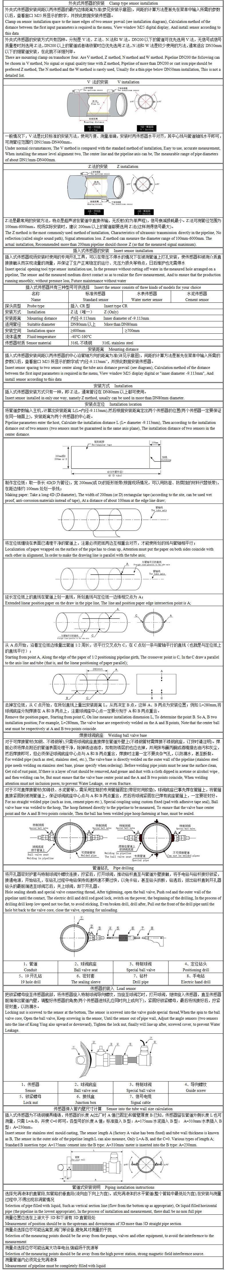 FYcs-2000系列智能超声波流量计模板A-5.jpg