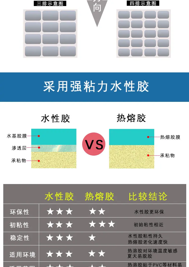 亚银不干胶详情页_08.jpg