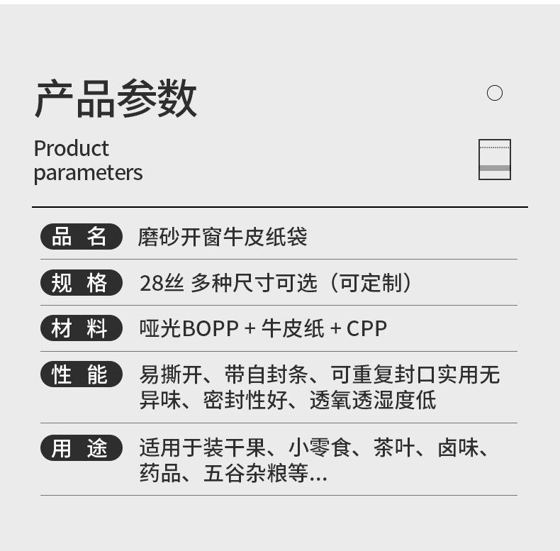 详情图3