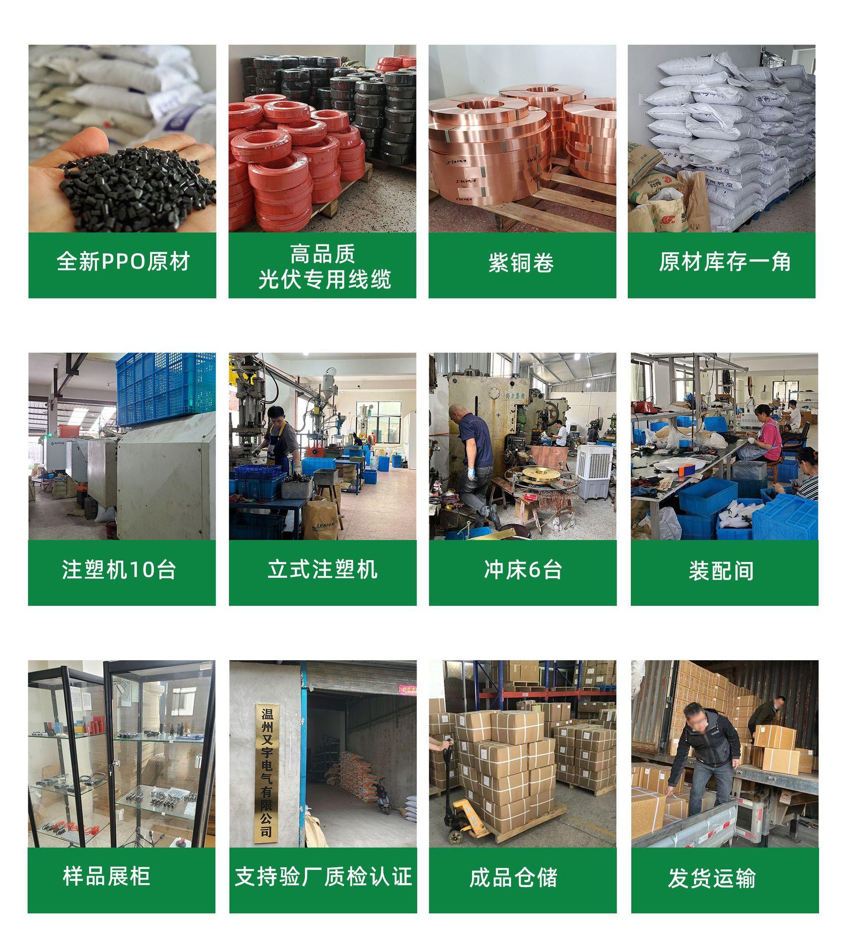 各角度分类实拍