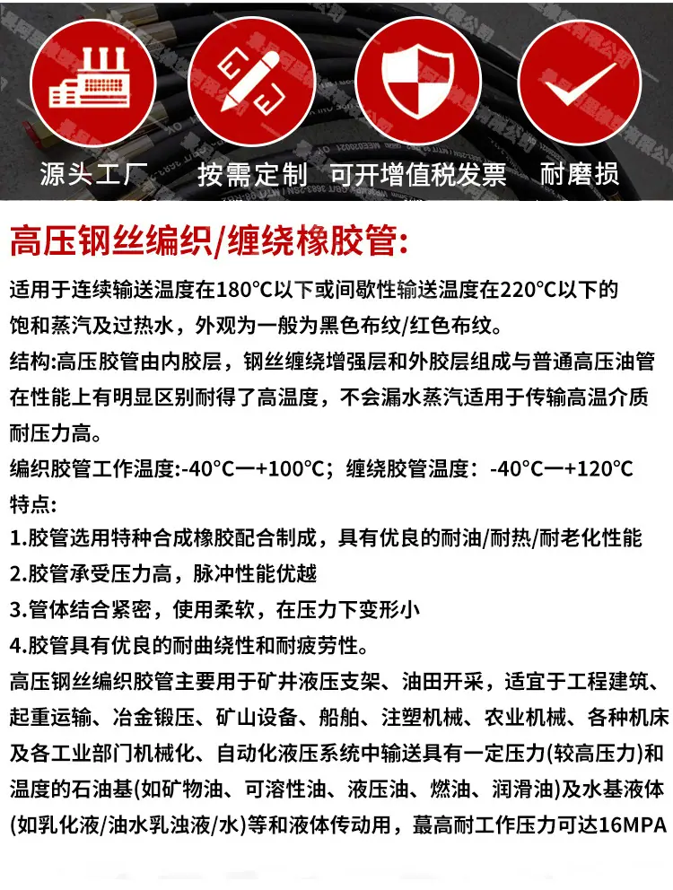 新高压胶管详情页_03.jpg