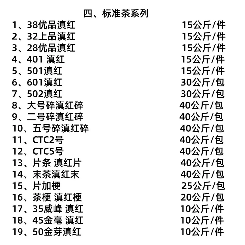 四、标准滇红系列