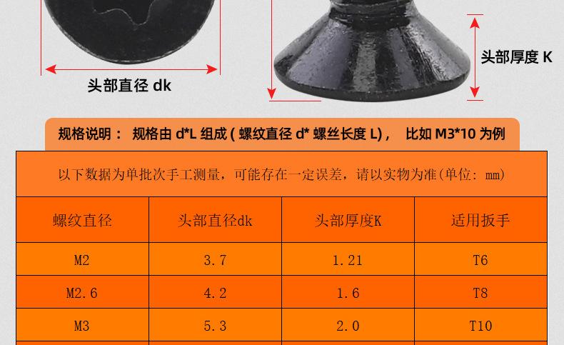 304不锈钢镀黑锌沉头防盗梅花自攻螺丝_03_14.jpg