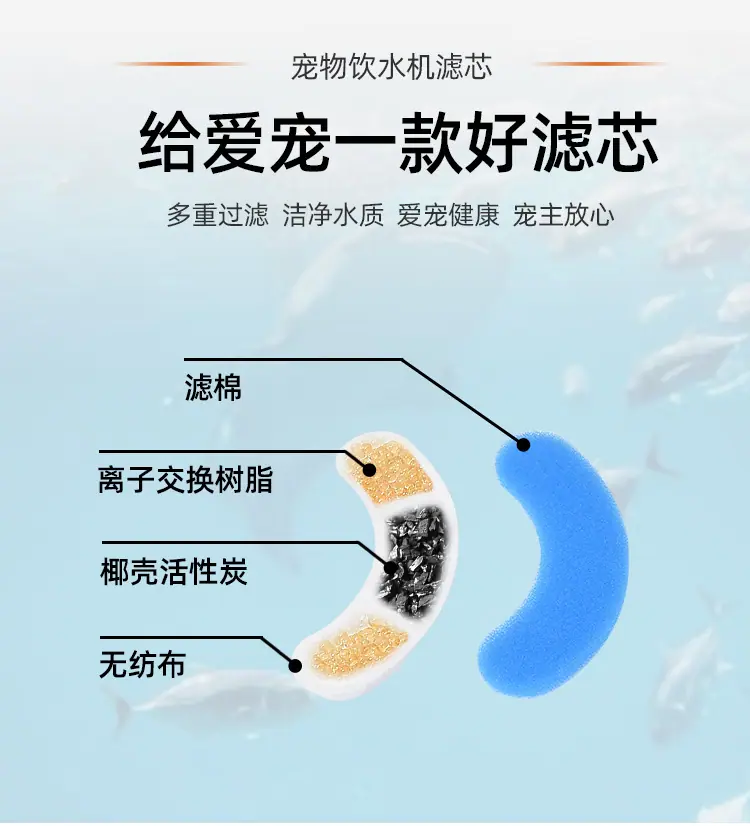 滤芯-060_03