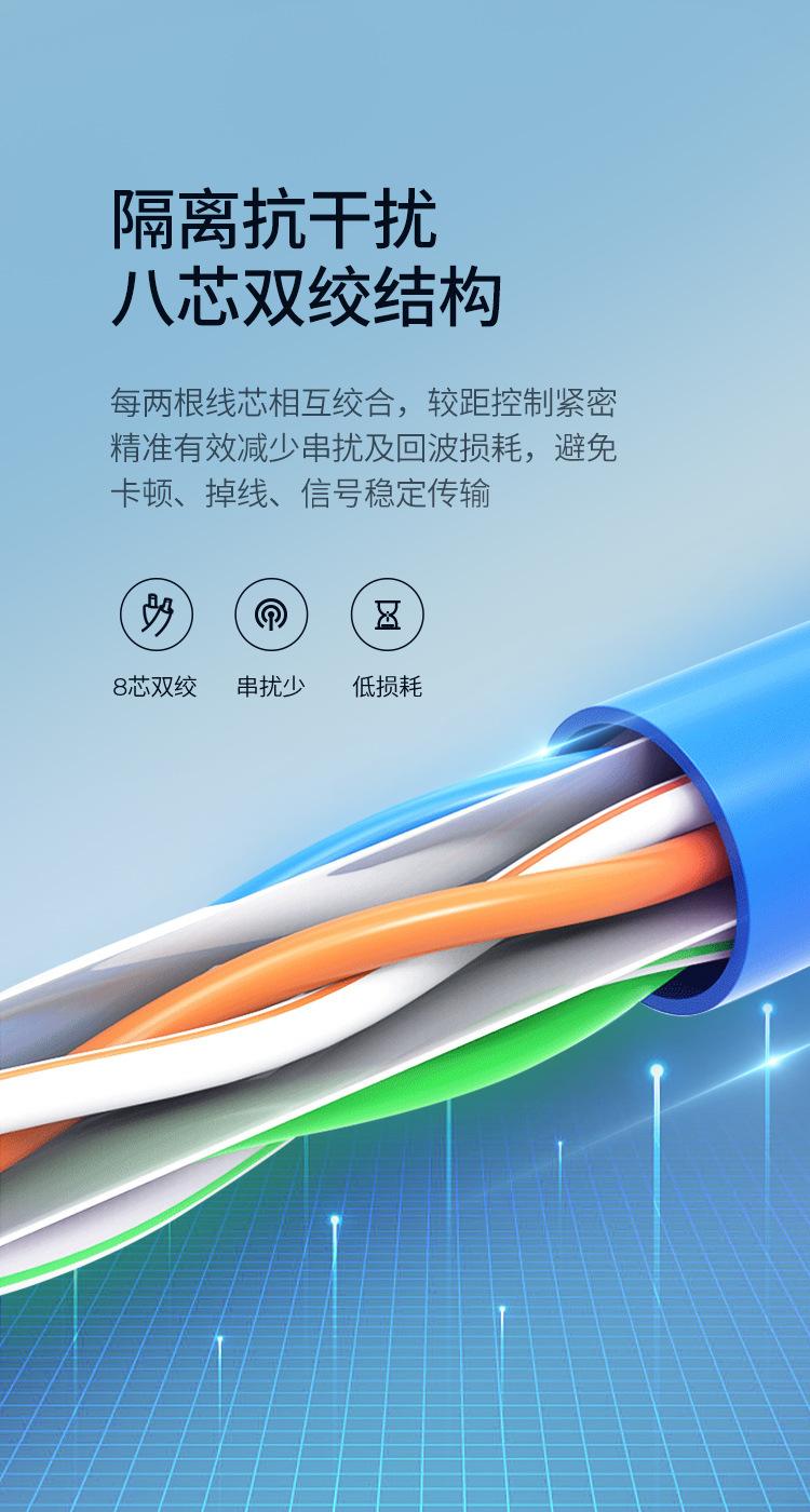 网线---2_08.jpg?x-oss-process=image/format,png