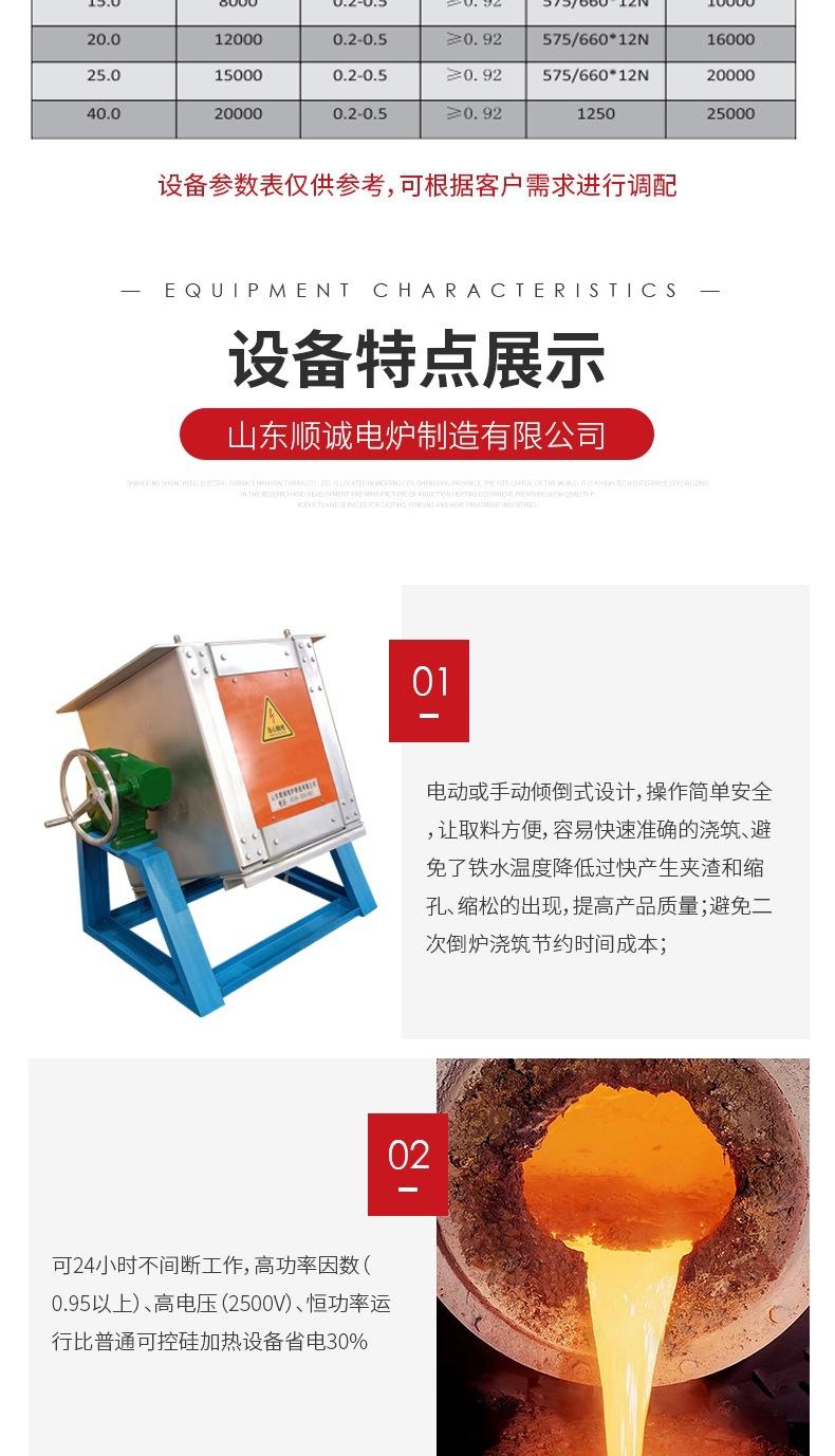 IGBT高周波快速熔炼炉详情k(5)_005.jpg