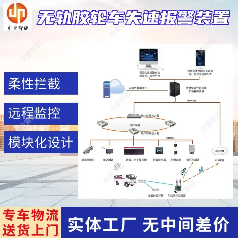 无轨胶轮车失速报警装置.jpg