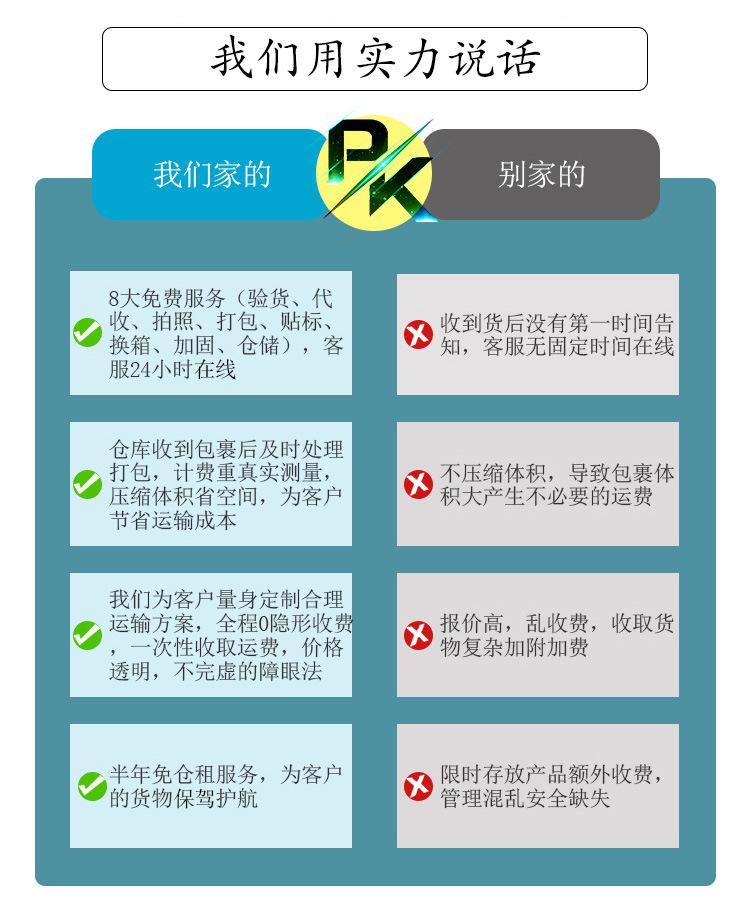 美国海运详情页我们用实力说话.jpg