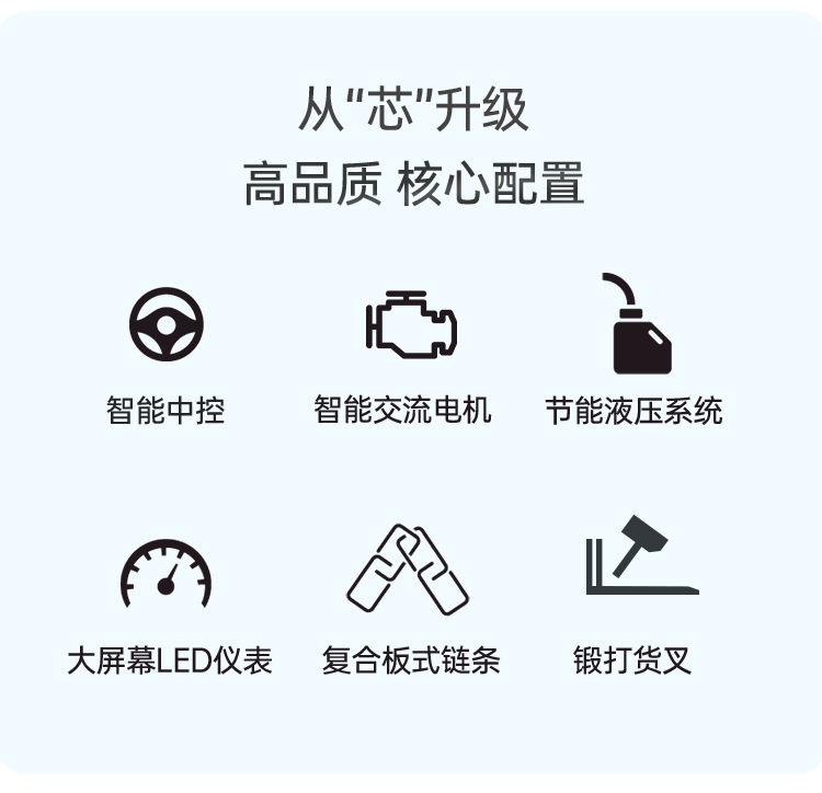 电动叉车详情页2