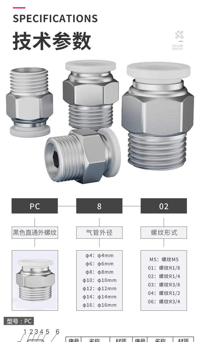 详情页-白色-PC-接头-天猫-建模_11.jpg