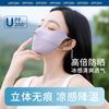Mascarilla de Verano para Ciclismo con Protección Solar Sin Costuras para Mujer de Seda de Hielo Fina Anti-UV Contorneado Estéreo Transpirable