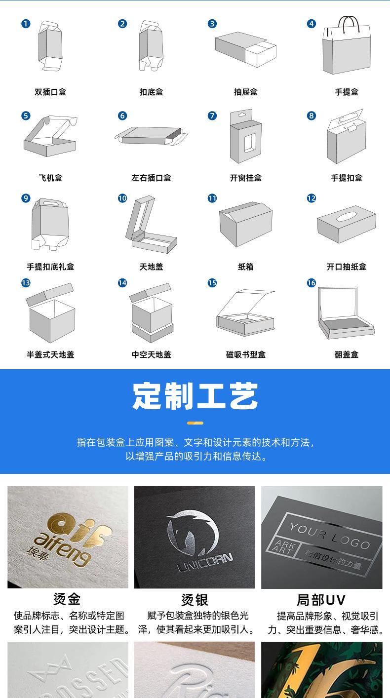 几款现货钱包盒详情页2025_09