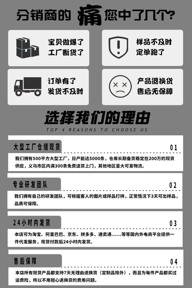 选择我们的理由