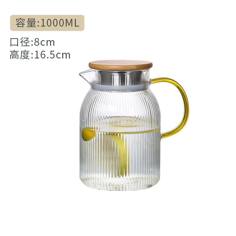 型号/分类