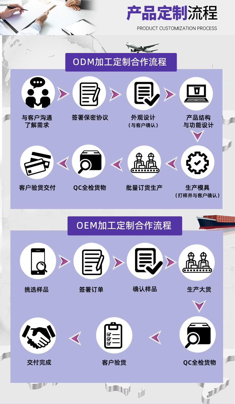 超工定制版详情页_05.jpg