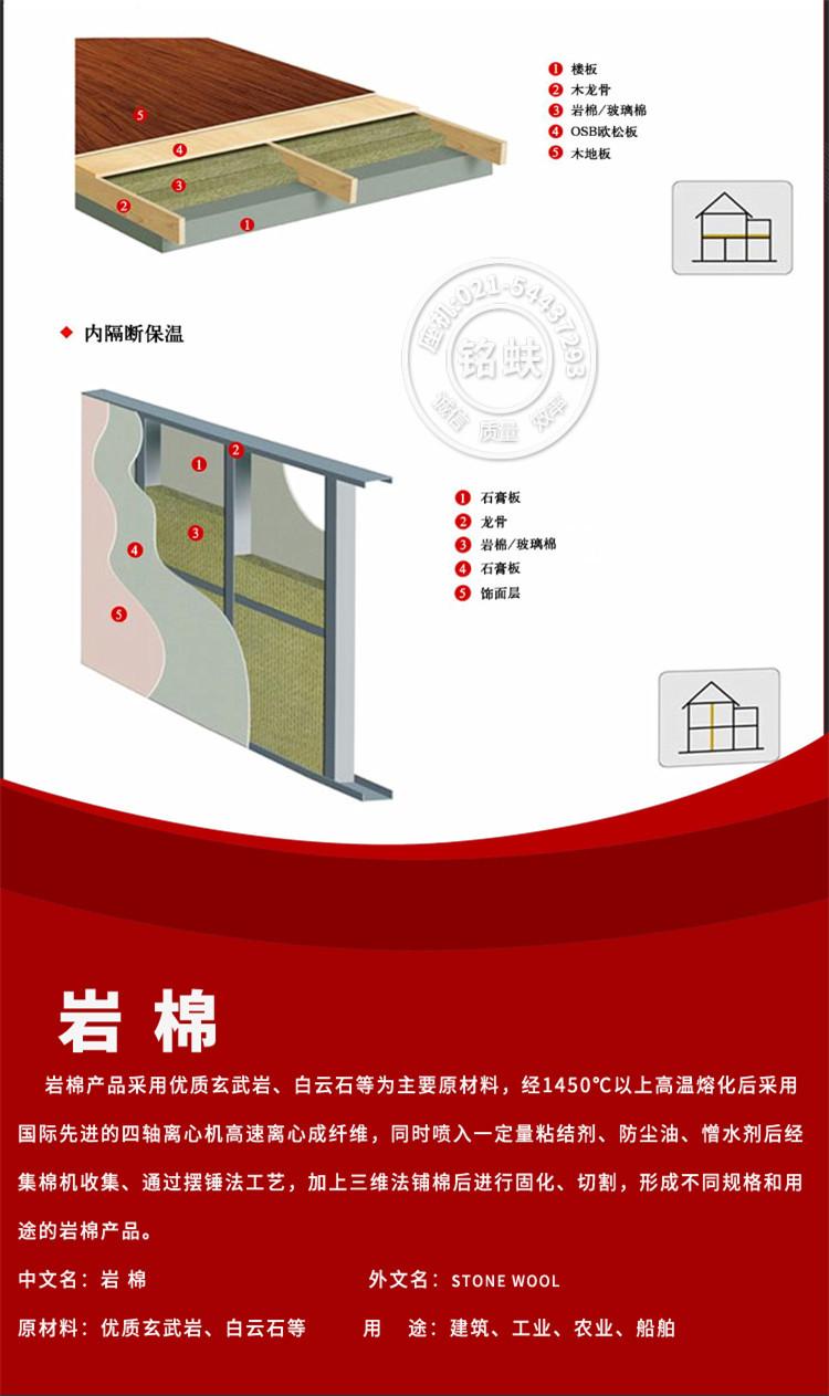 岩棉板详情页_21.jpg
