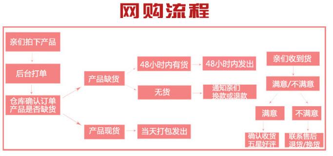 QQ截图20140621152514