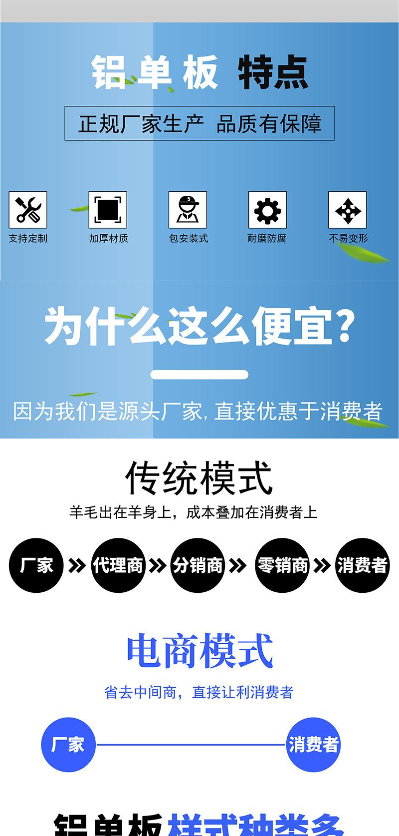 雕花铝单板_画板 2