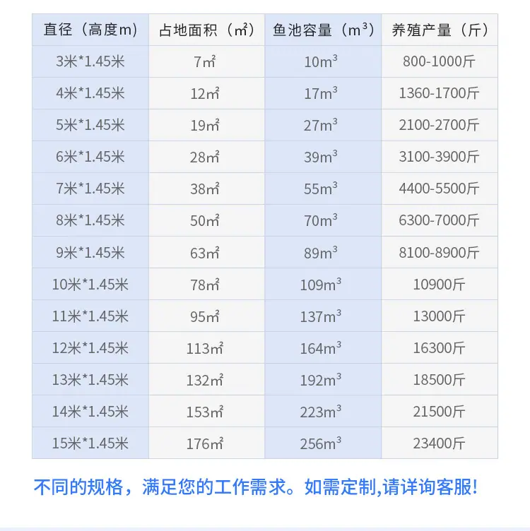 镀锌板鱼池2_11