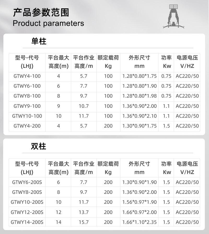 铝合金详情2022